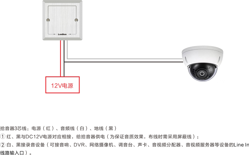 云鼎国际4118welcome高保真降噪数字拾音器产品连线图