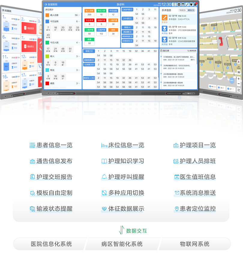 云鼎国际4118welcome智慧病房护士站信息交互平台架构图